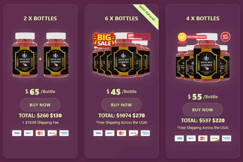 AB Keto ACV Gummies AB Keto ACV Gummies price